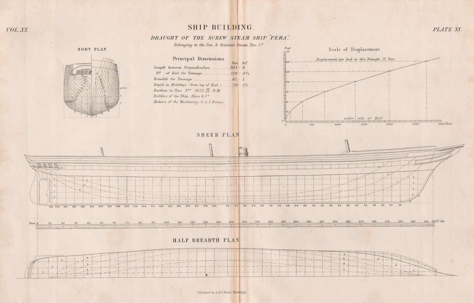 VICTORIAN SHIP PLAN Screw Steamship